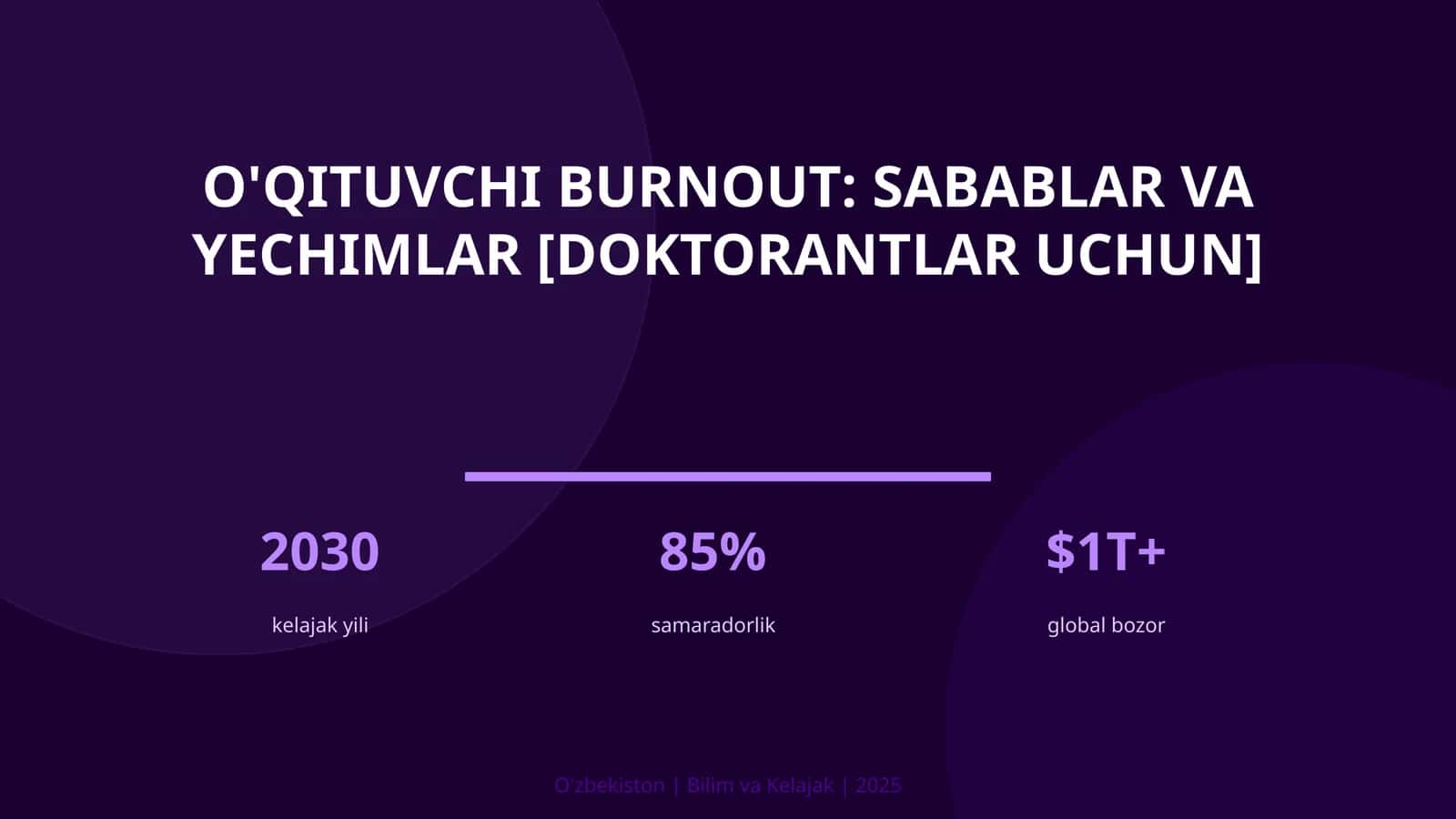 O'qituvchi burnout: sabablar va yechimlar [doktorantlar uchun] 1