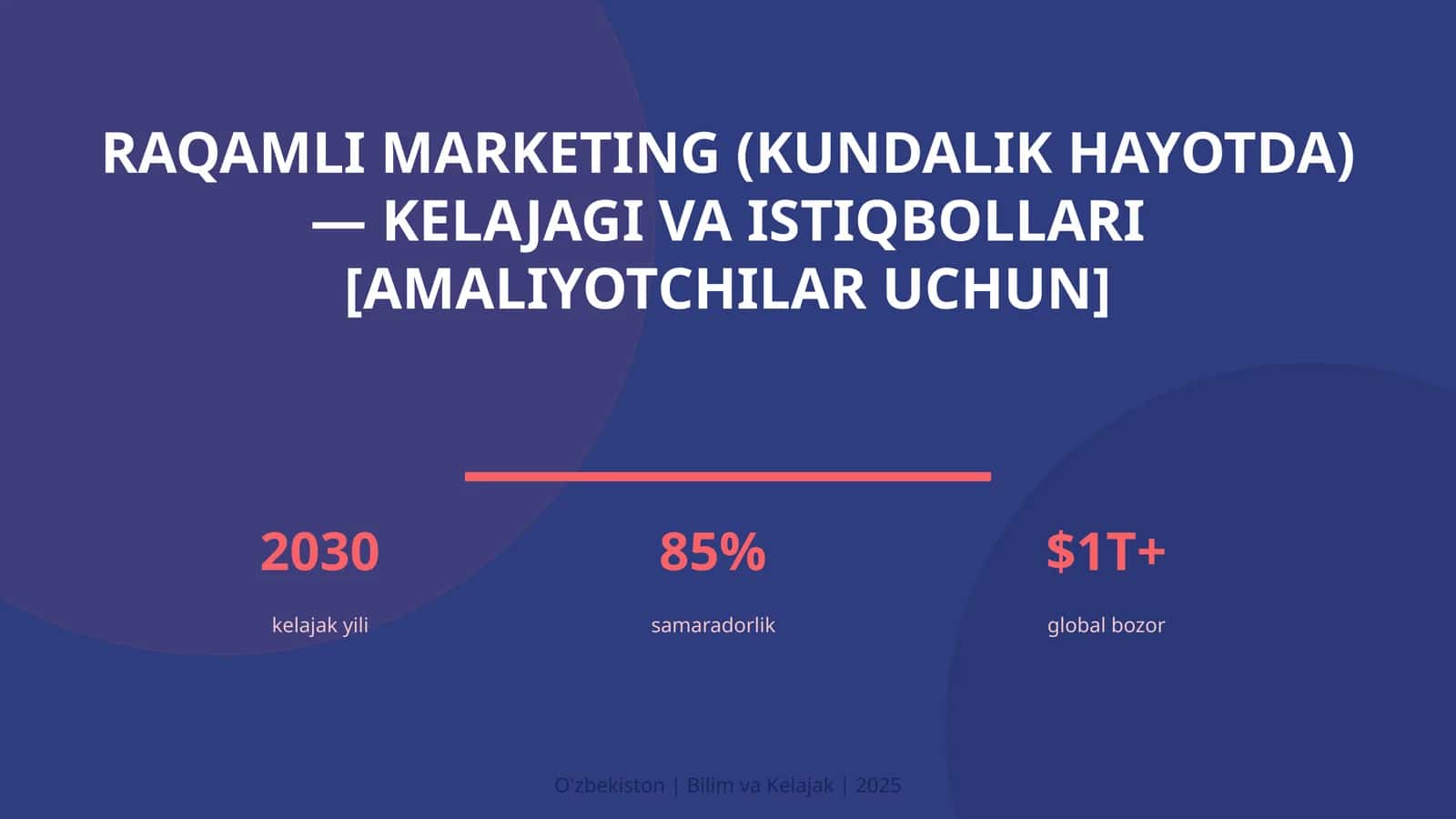 Raqamli Marketing (Kundalik Hayotda) — Kelajagi va Istiqbollari [Amaliyotchilar Uchun] 1