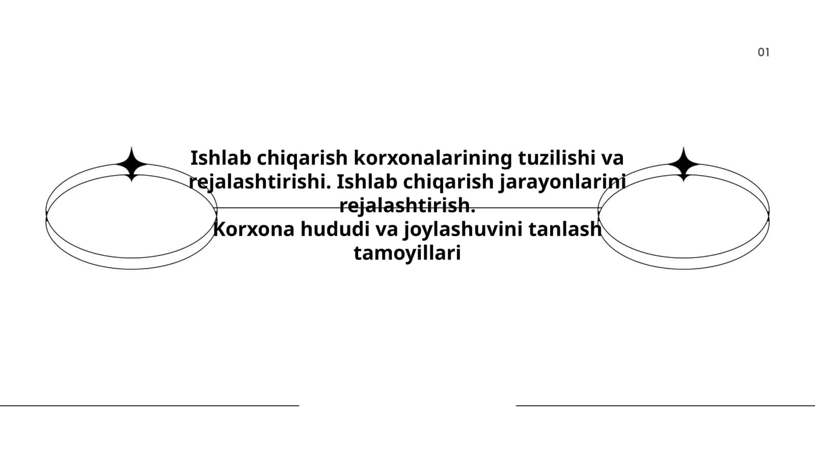 Ishlab chiqarish korxonalarining tuzilishi va rejalashtirishi 1