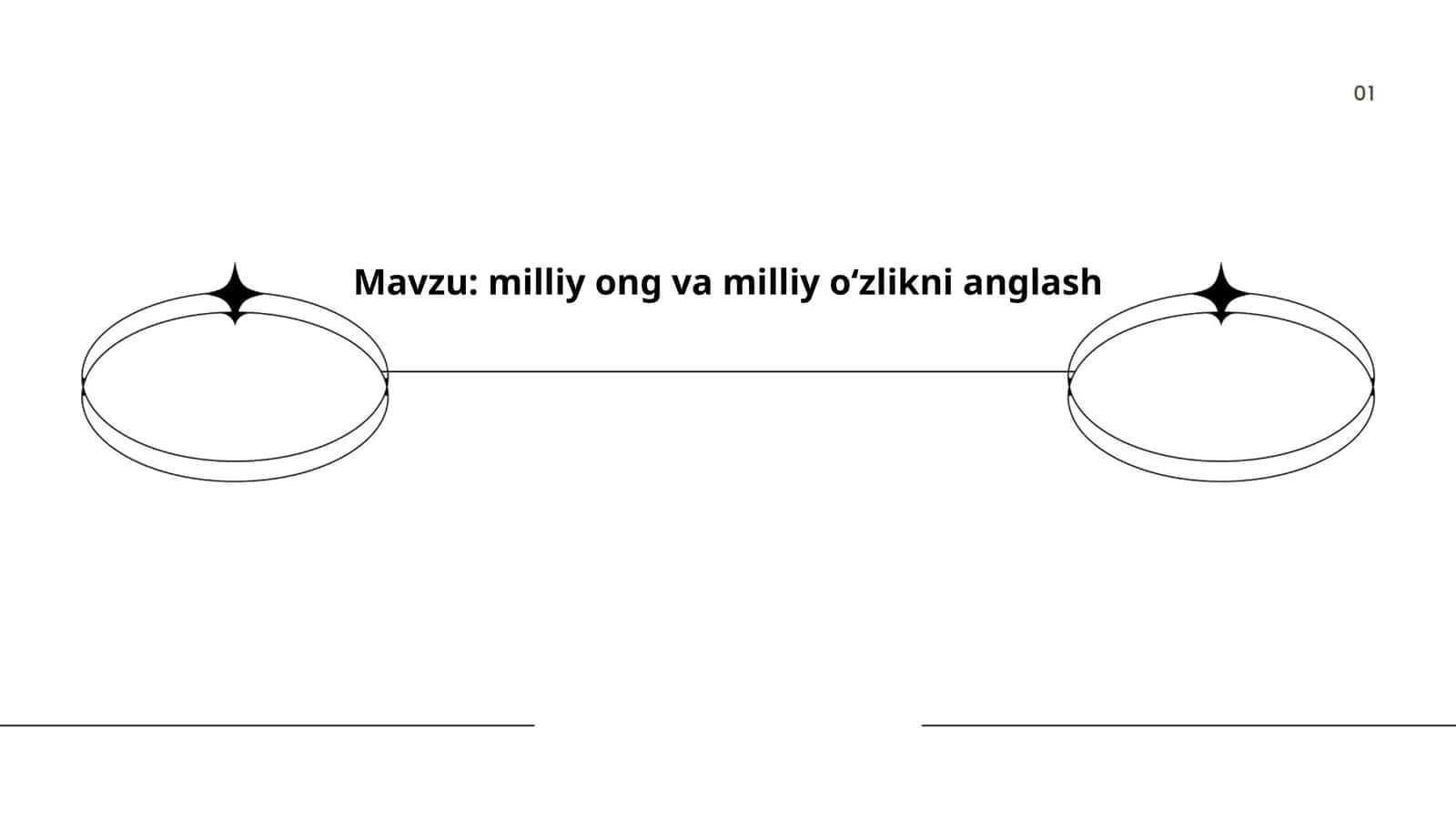 Milliy ong va milliy oʻzlikni anglash 1