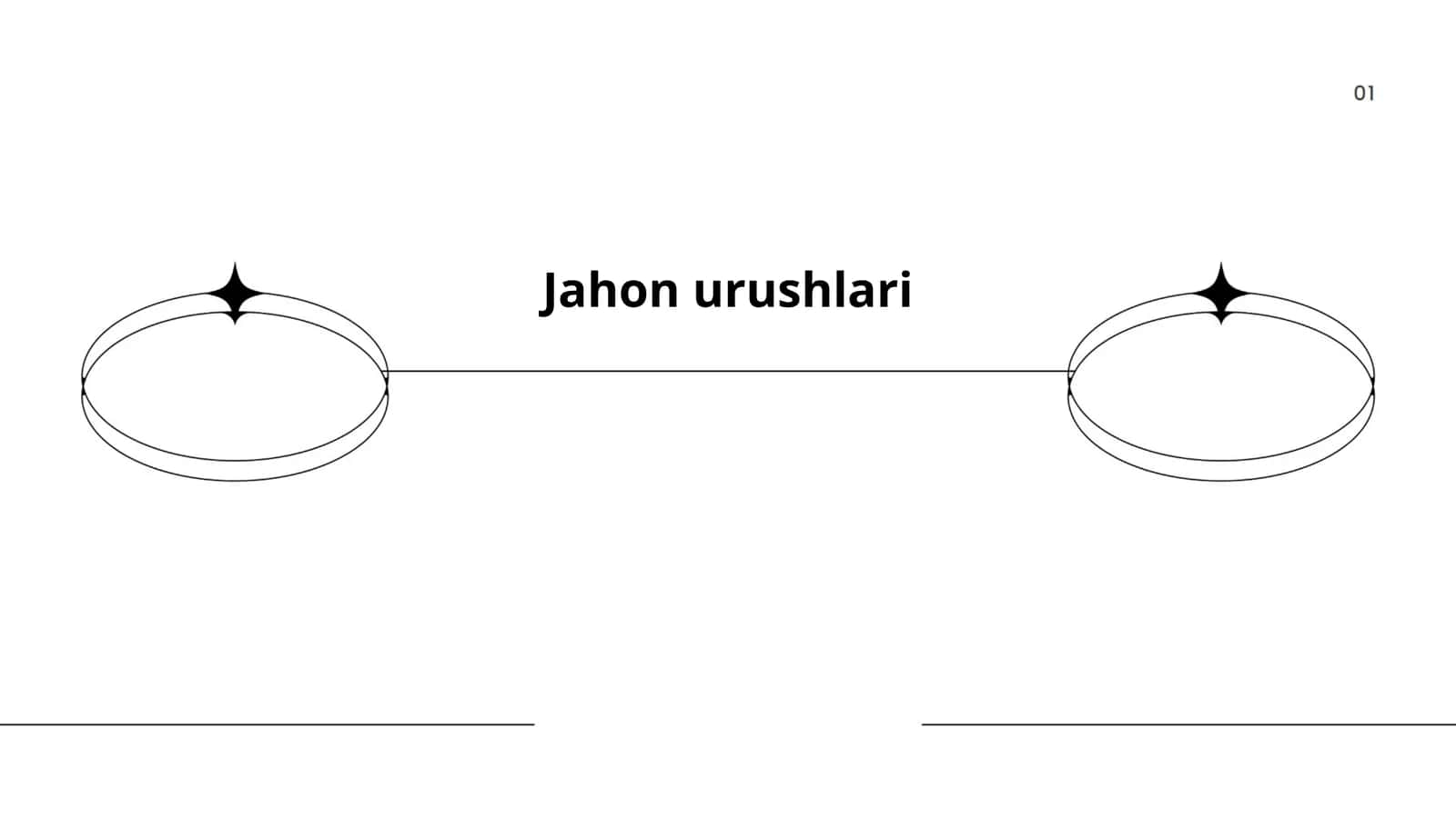 Jahon urushlari 1