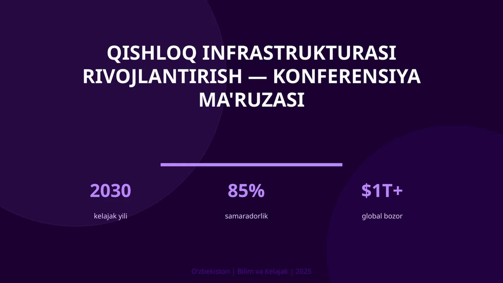 Qishloq infrastrukturasi rivojlantirish — konferensiya ma'ruzasi 1