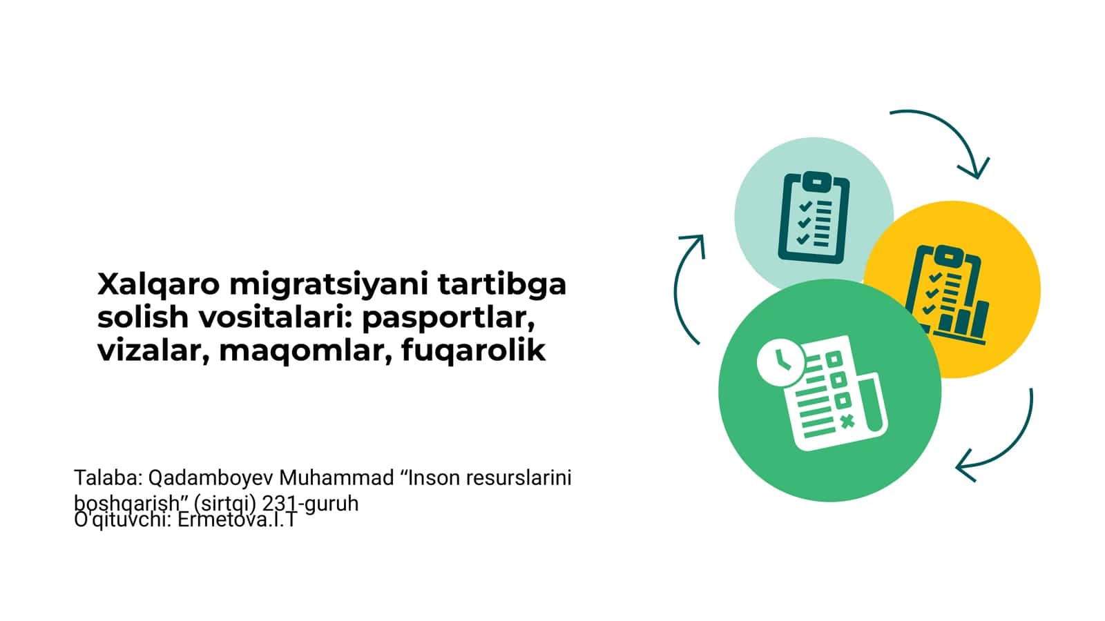 Xalqaro migratsiyani tartibga solish vositalari: pasportlar, vizalar, maqomlar, fuqarolik 1