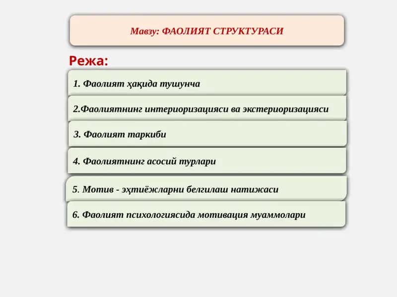 ФАОЛИЯТ СТРУКТУРАСИ 1