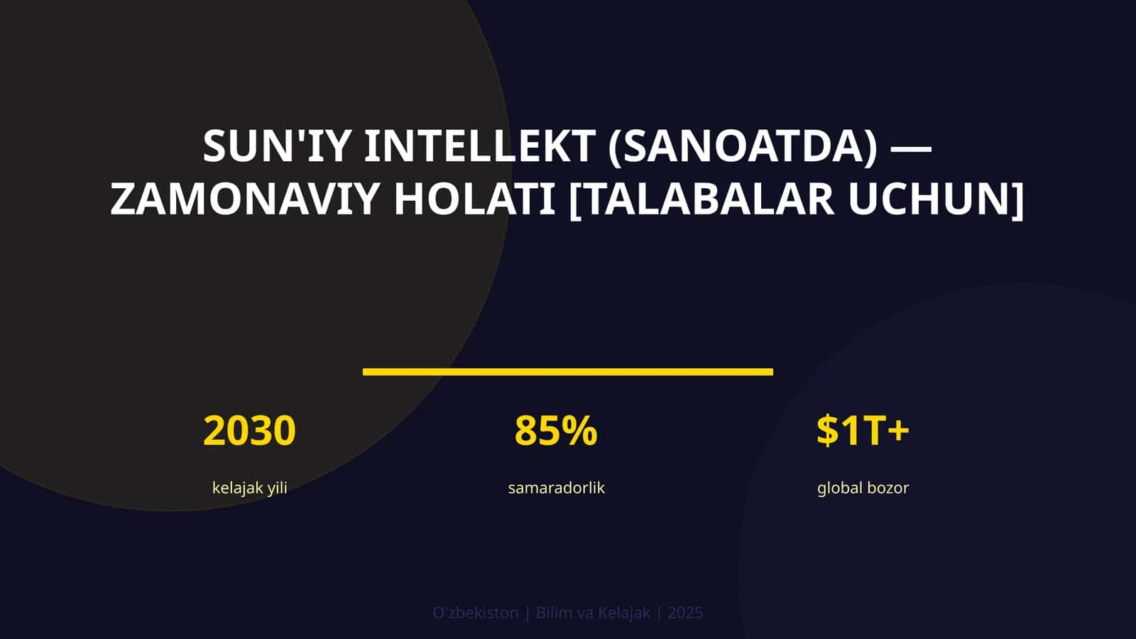 Sun'iy intellekt (sanoatda) — zamonaviy holati [talabalar uchun] 1