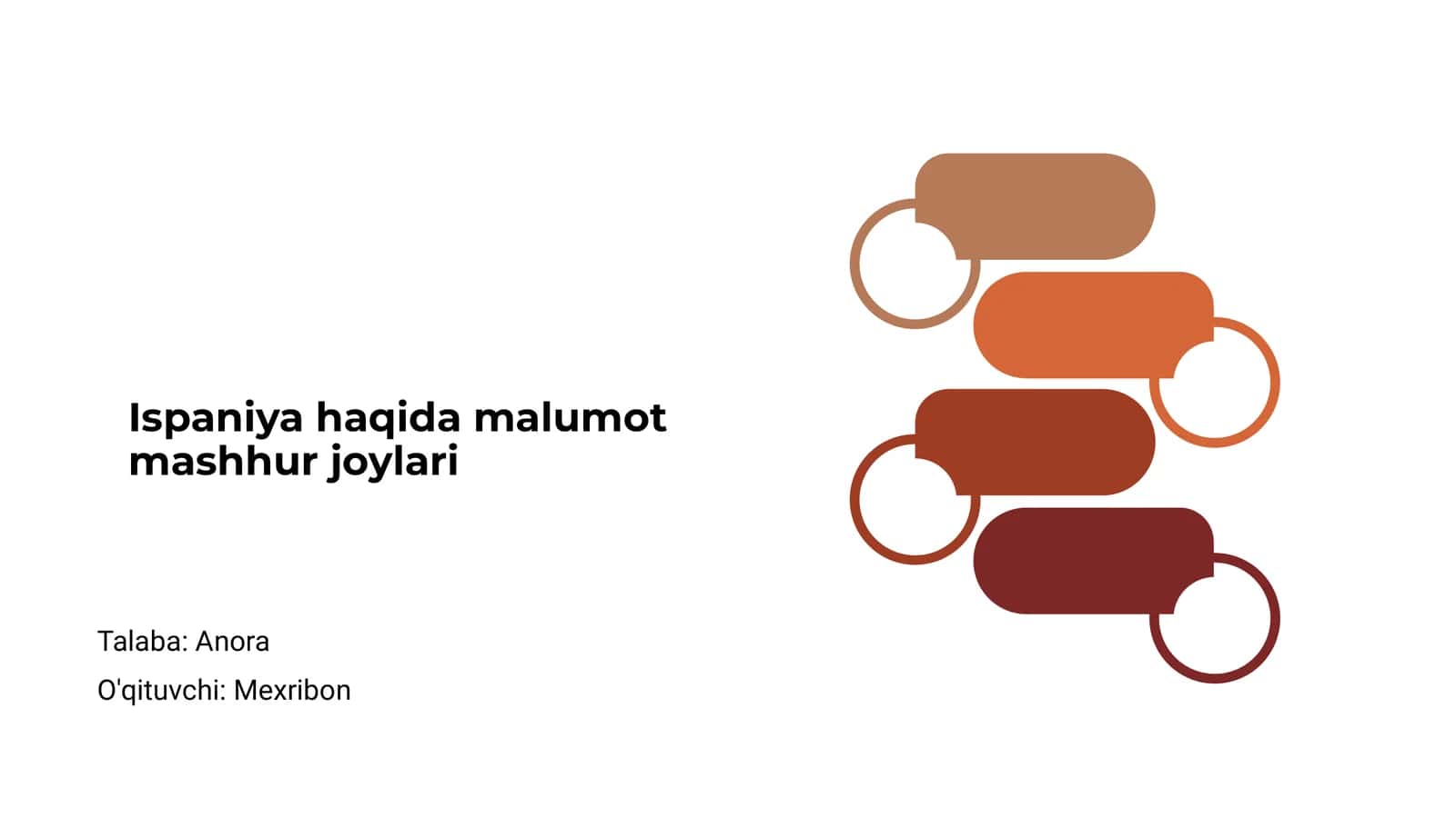 Ispaniya haqida malumot mashhur joylari 1
