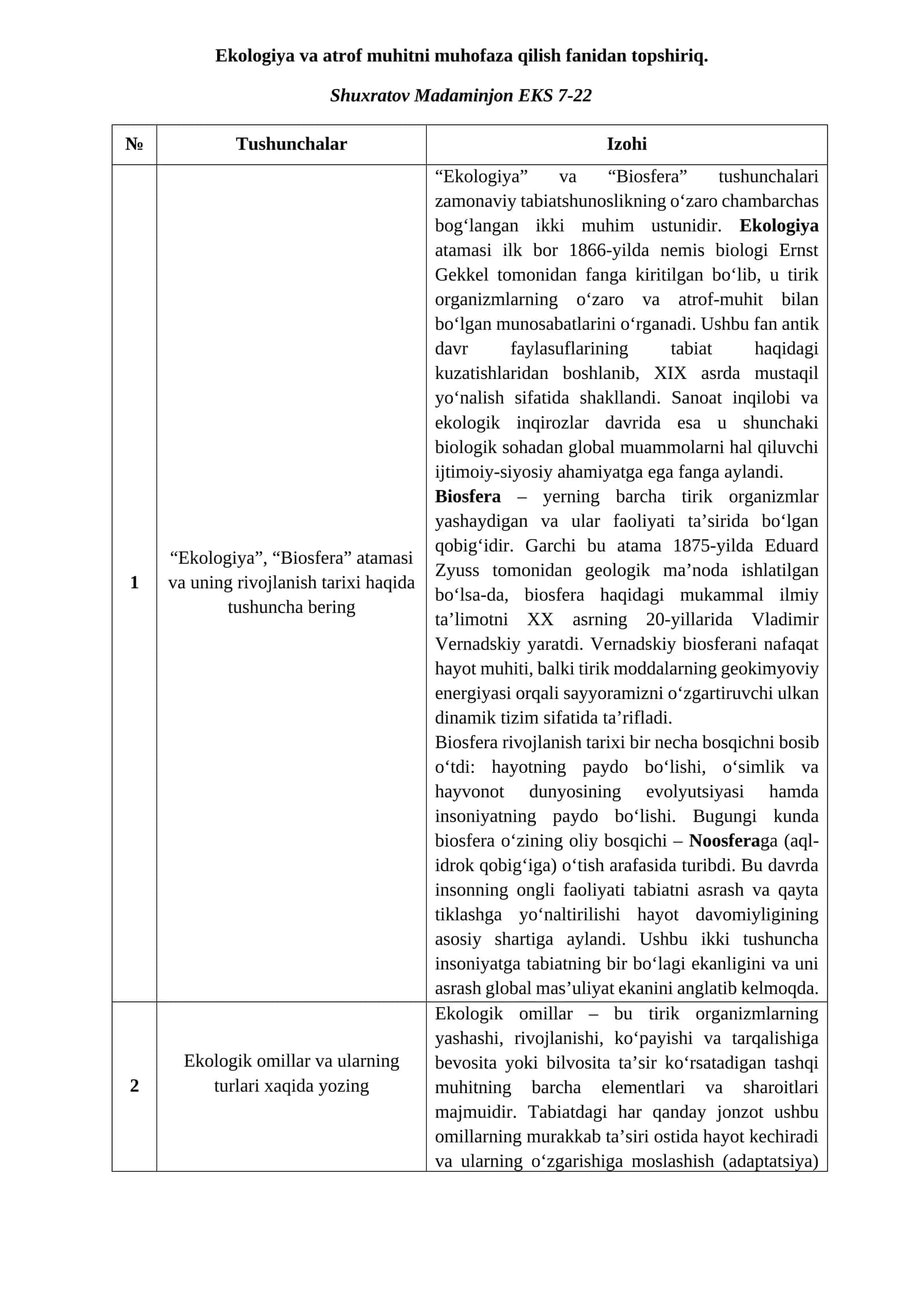 Ekologiya va atrof muhitni muhofaza qilish fanidan topshiriq 1