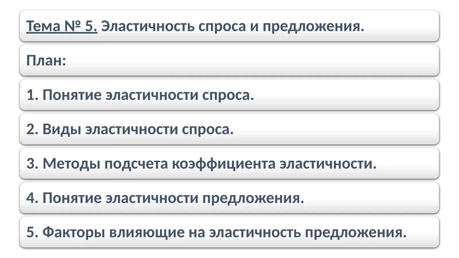 Эластичность спроса 1
