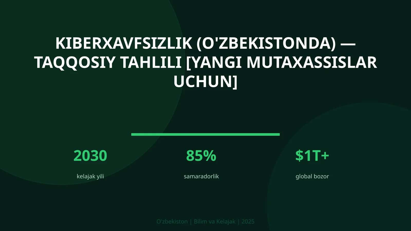 Kiberxavfsizlik (O'zbekistonda) — taqqosiy tahlili [yangi mutaxassislar uchun] 1