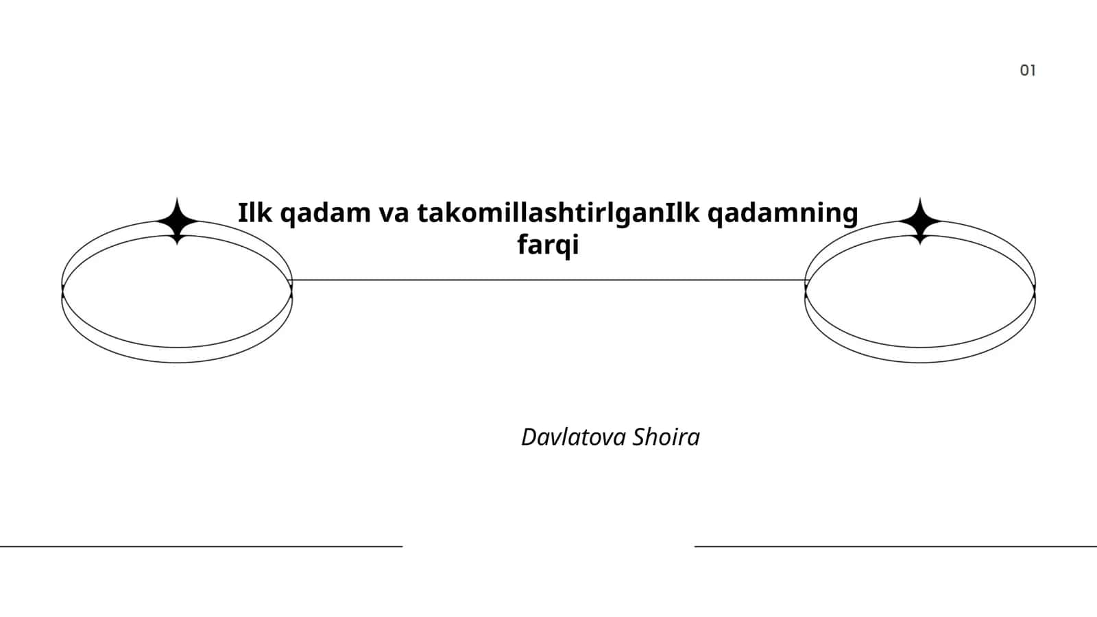 Ilk qadam va takomillashtirlganIlk qadamning farqi 1
