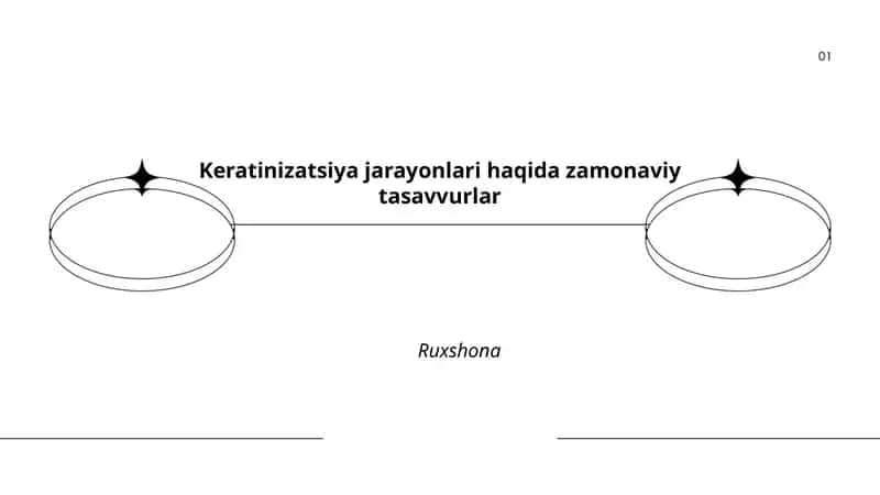 Keratinizatsiya jarayonlari haqida zamonaviy tasavvurlar 1