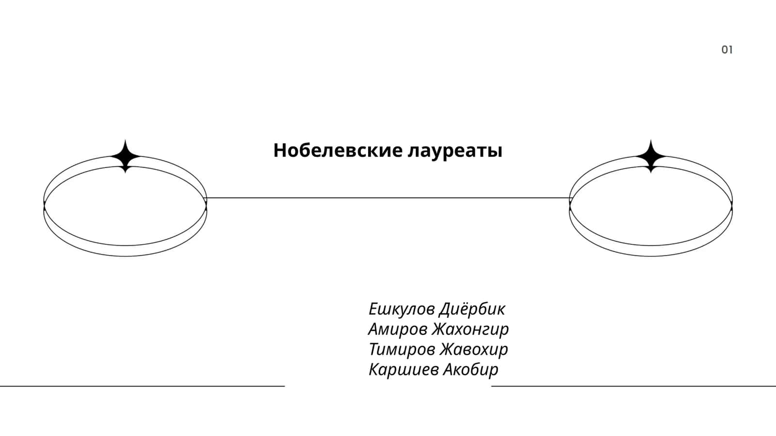 Нобелевские лауреаты 1