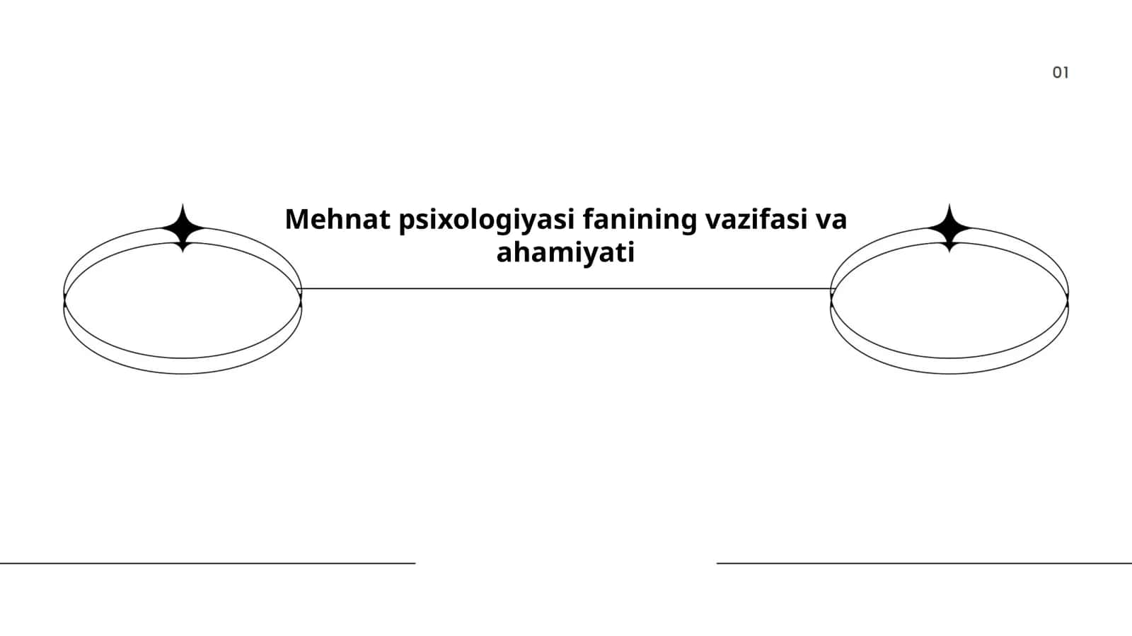 Mehnat psixologiyasi fanining vazifasi va ahamiyati 1