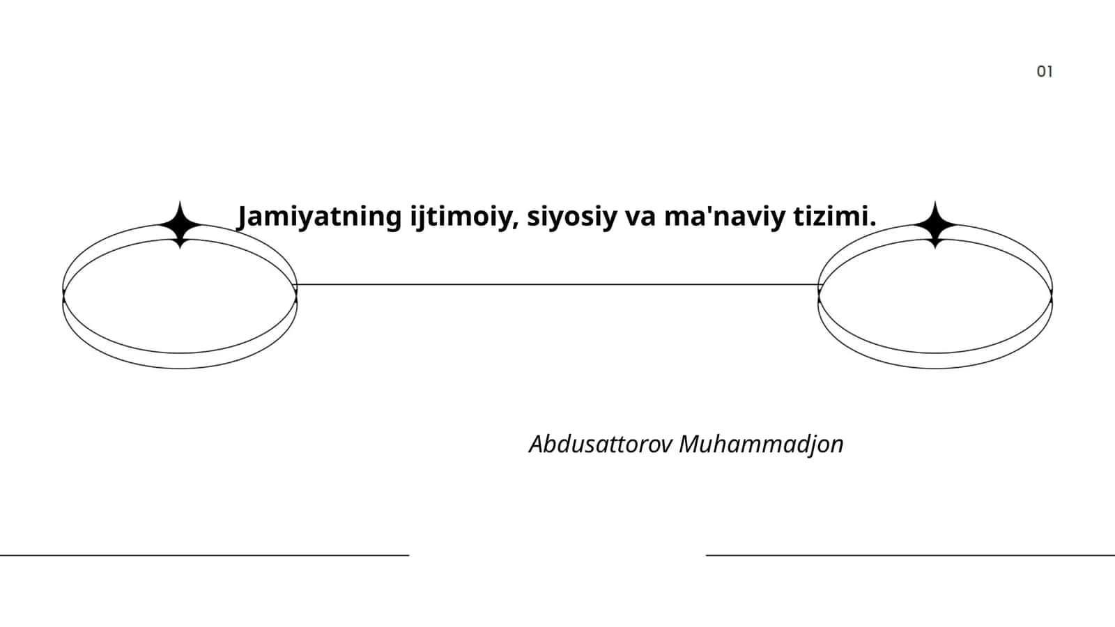 Jamiyatning ijtimoiy, siyosiy va ma'naviy tizimi 1