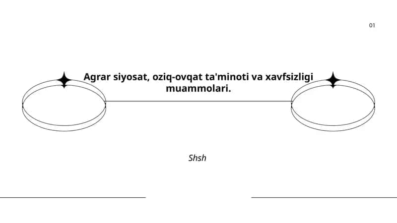 Agrar siyosat, oziq-ovqat ta'minoti va xavfsizligi muammolari 1