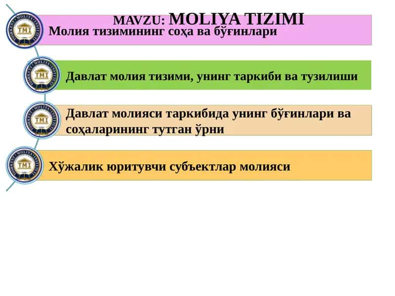 MOLIYA TIZIMI 1