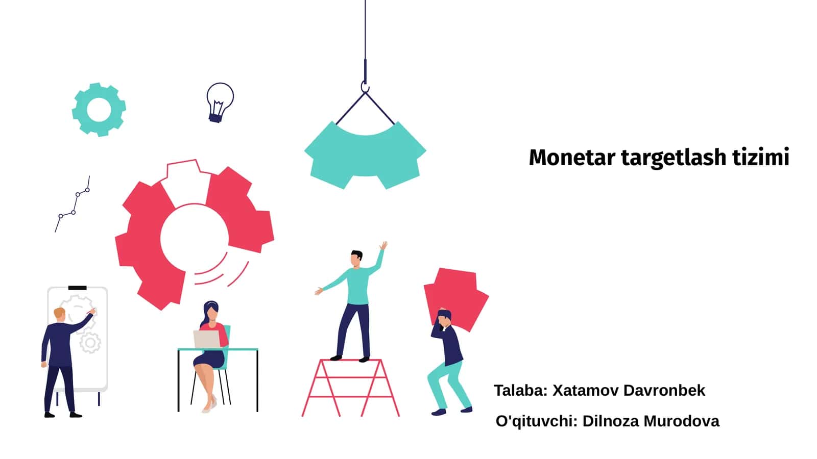 Monetar targetlash tizimi 1