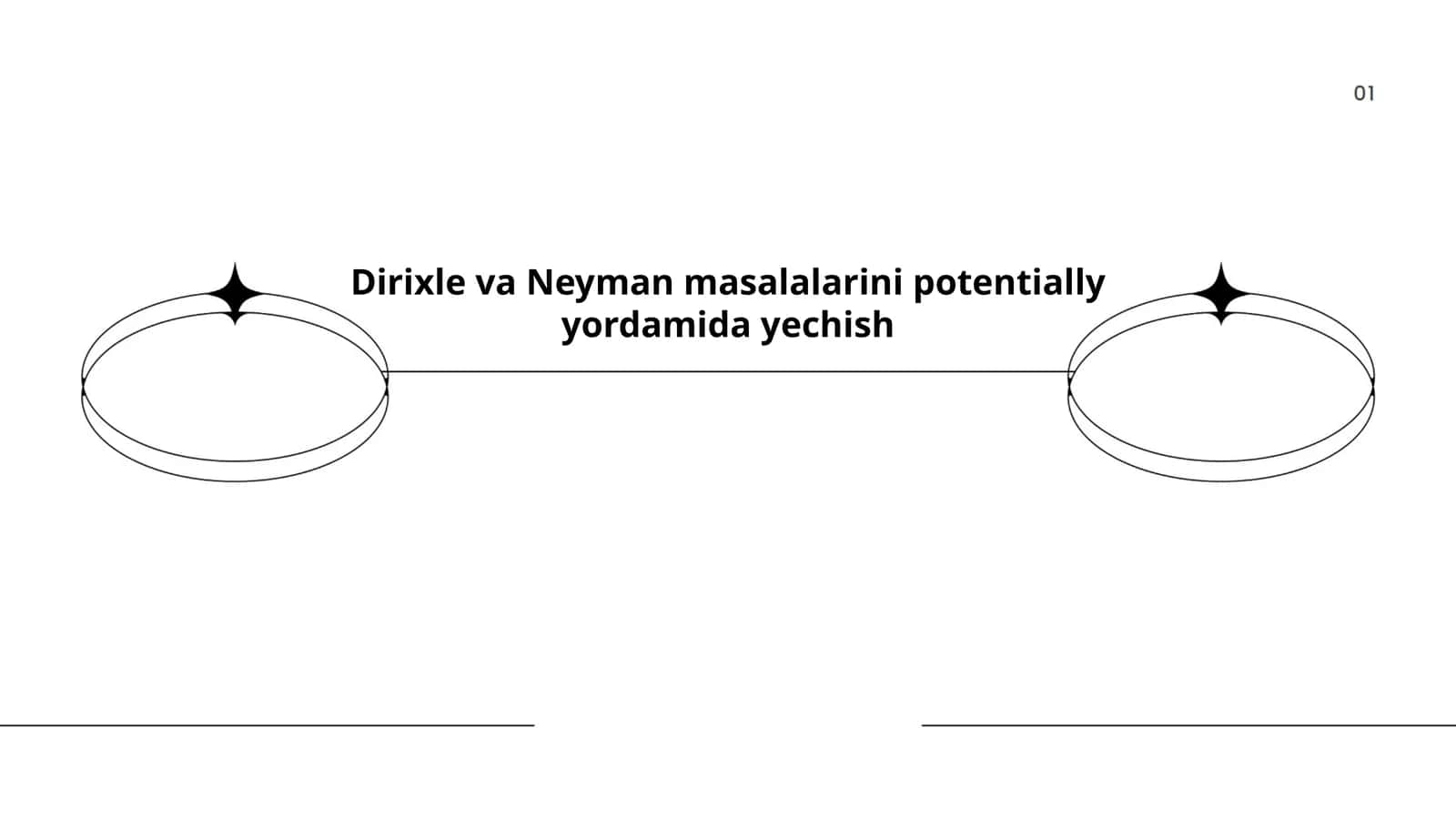 Potentsial nazariyasi asoslari 1
