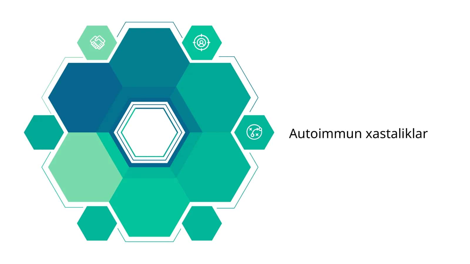 Autoimmun xastaliklar 1