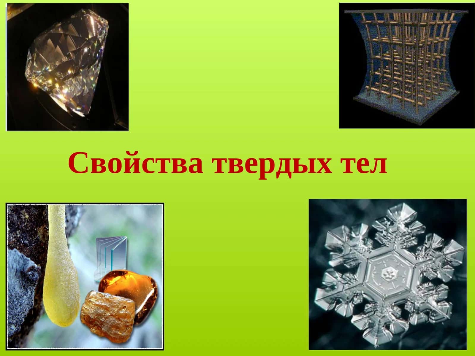 Твердые тела 1