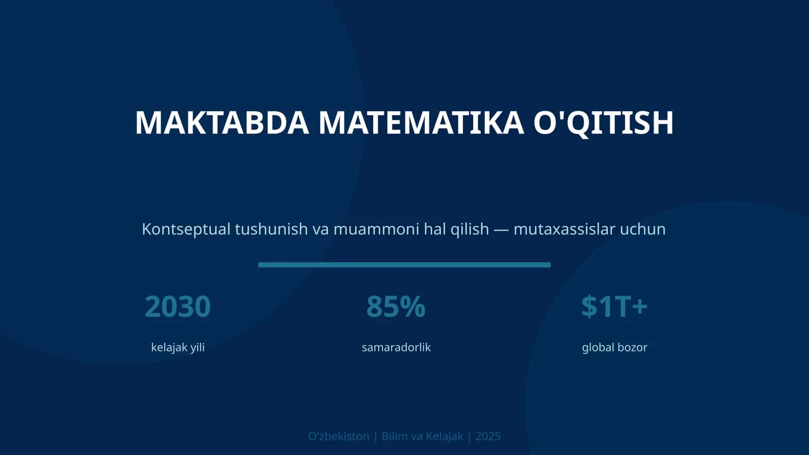 Maktabda matematika o'qitish 1