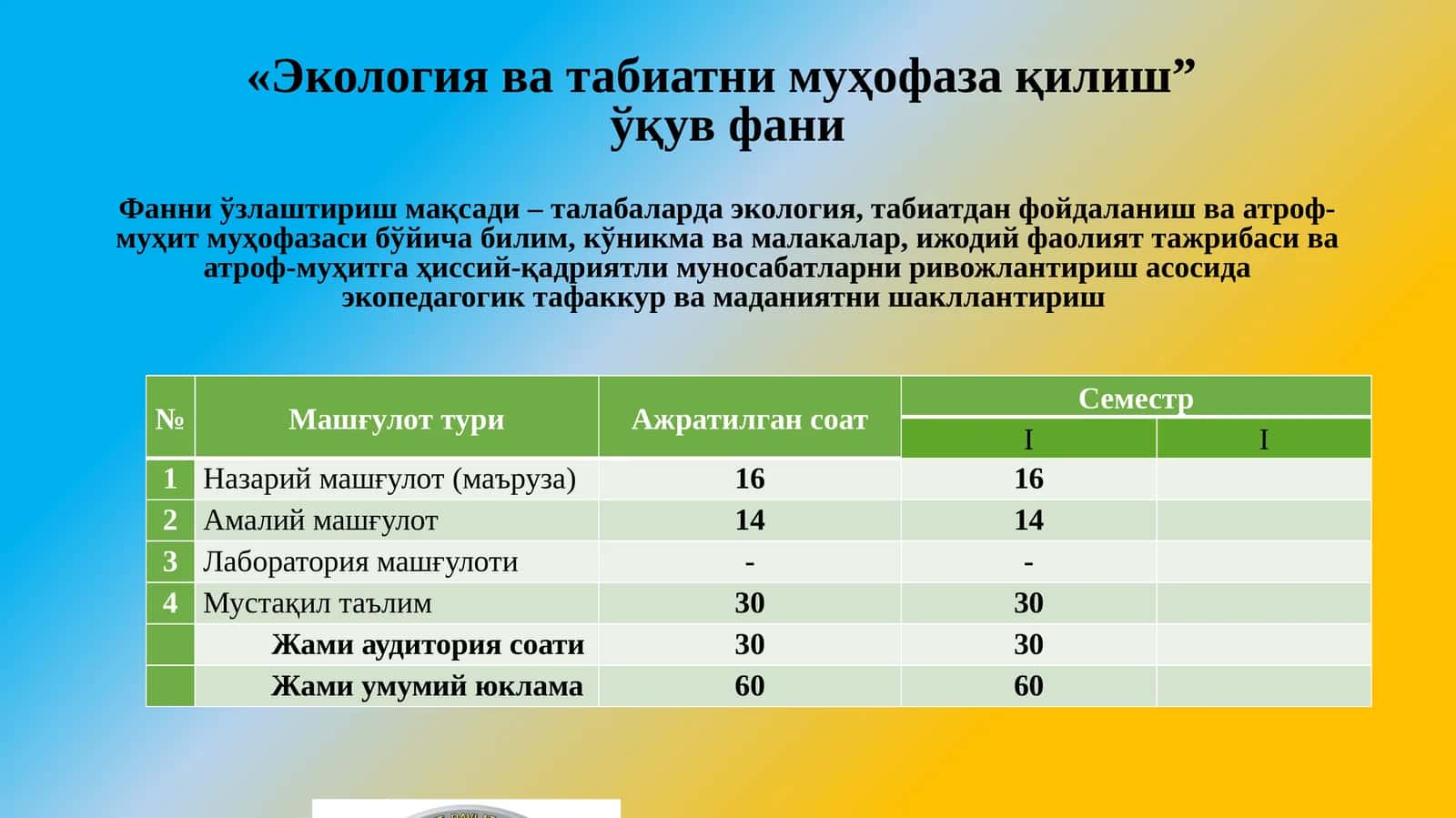 Экология ва табиатни муҳофаза қилиш 1