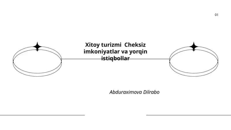 Xitoy turizmi Cheksiz 1