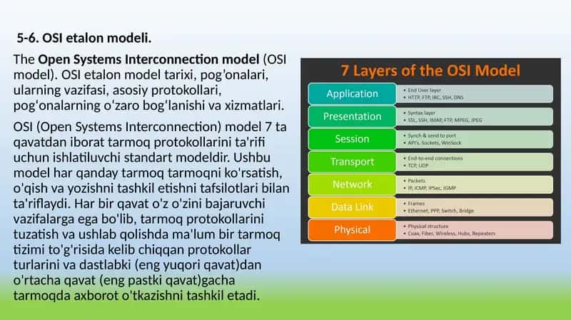 OSI etalon modeli 1