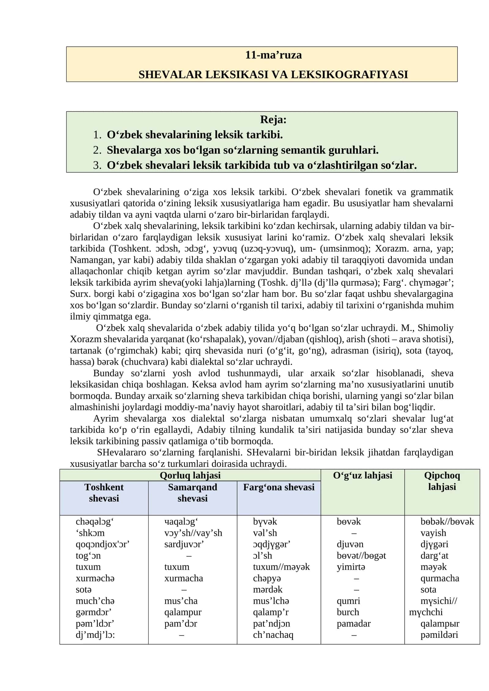 SHEVALAR LEKSIKASI VA LEKSIKOGRAFIYASI 1