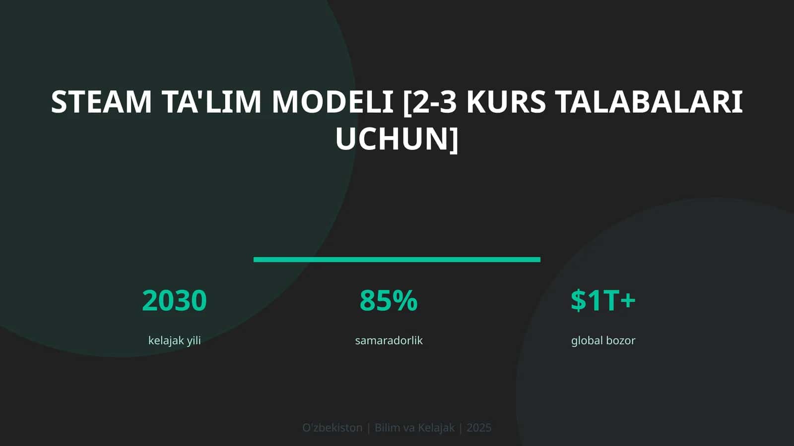 STEAM ta'lim modeli [2-3 kurs talabalari uchun] 1