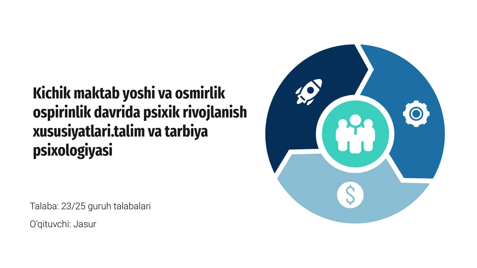 Kichik maktab yoshi va osmirlik ospirinlik davrida psixik rivojlanish xususiyatlari 1