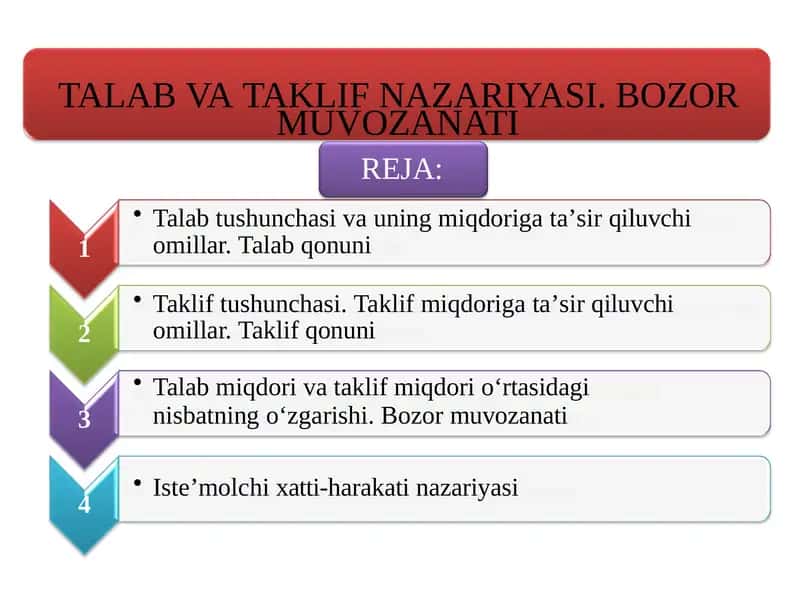 TALAB VA TAKLIF NAZARIYASI. BOZOR MUVOZANATI 1