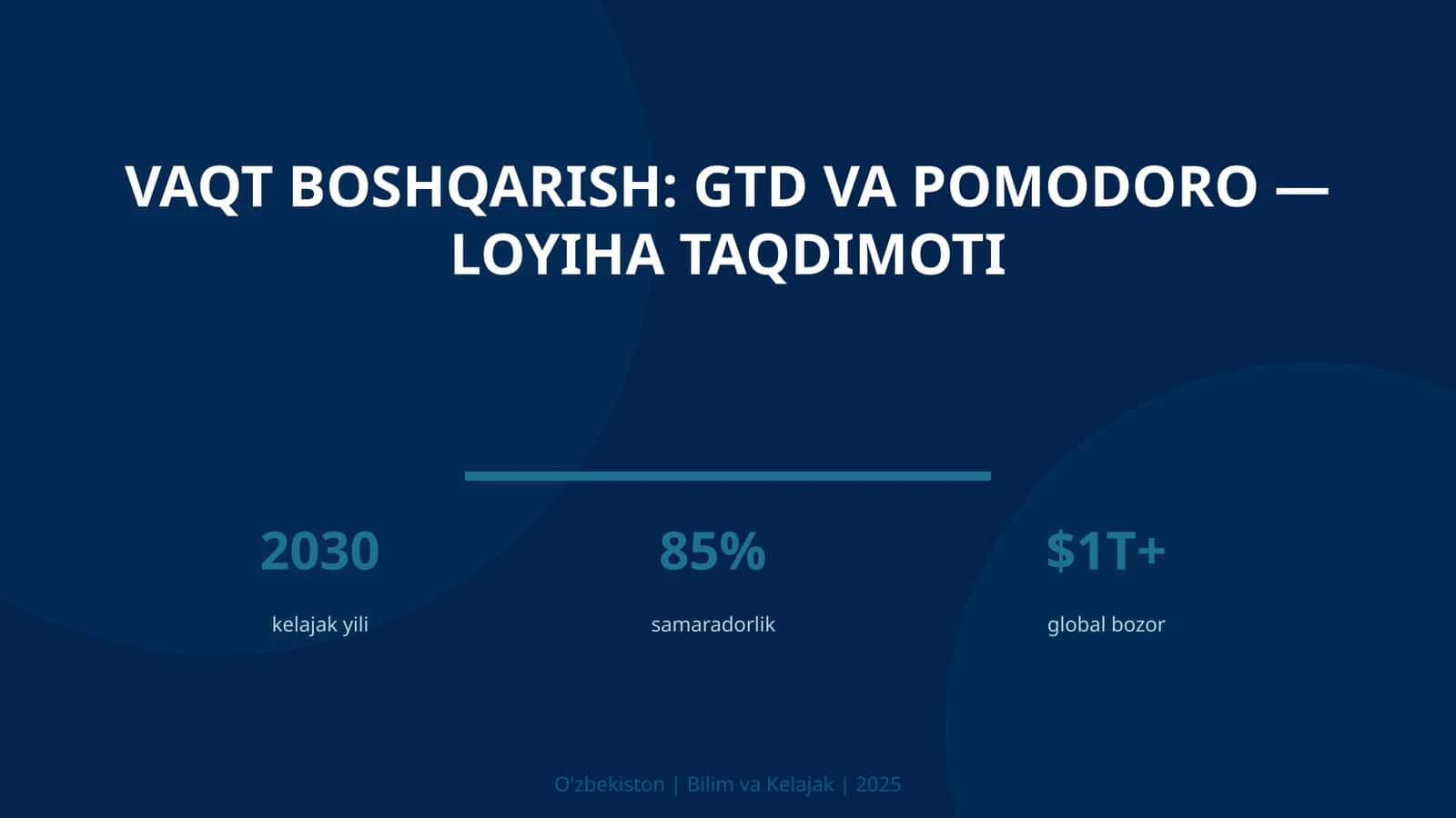 Vaqt boshqarish: GTD va Pomodoro — loyiha taqdimoti 1
