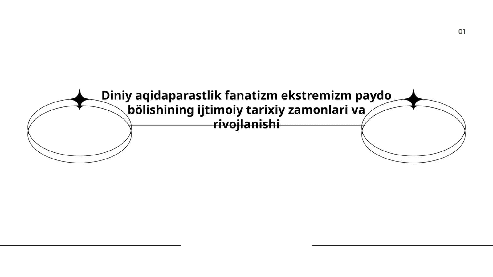 Diniy aqidaparastlik fanatizm ekstremizm paydo bölishining ijtimoiy tarixiy zamonlari va rivojlanishi 1