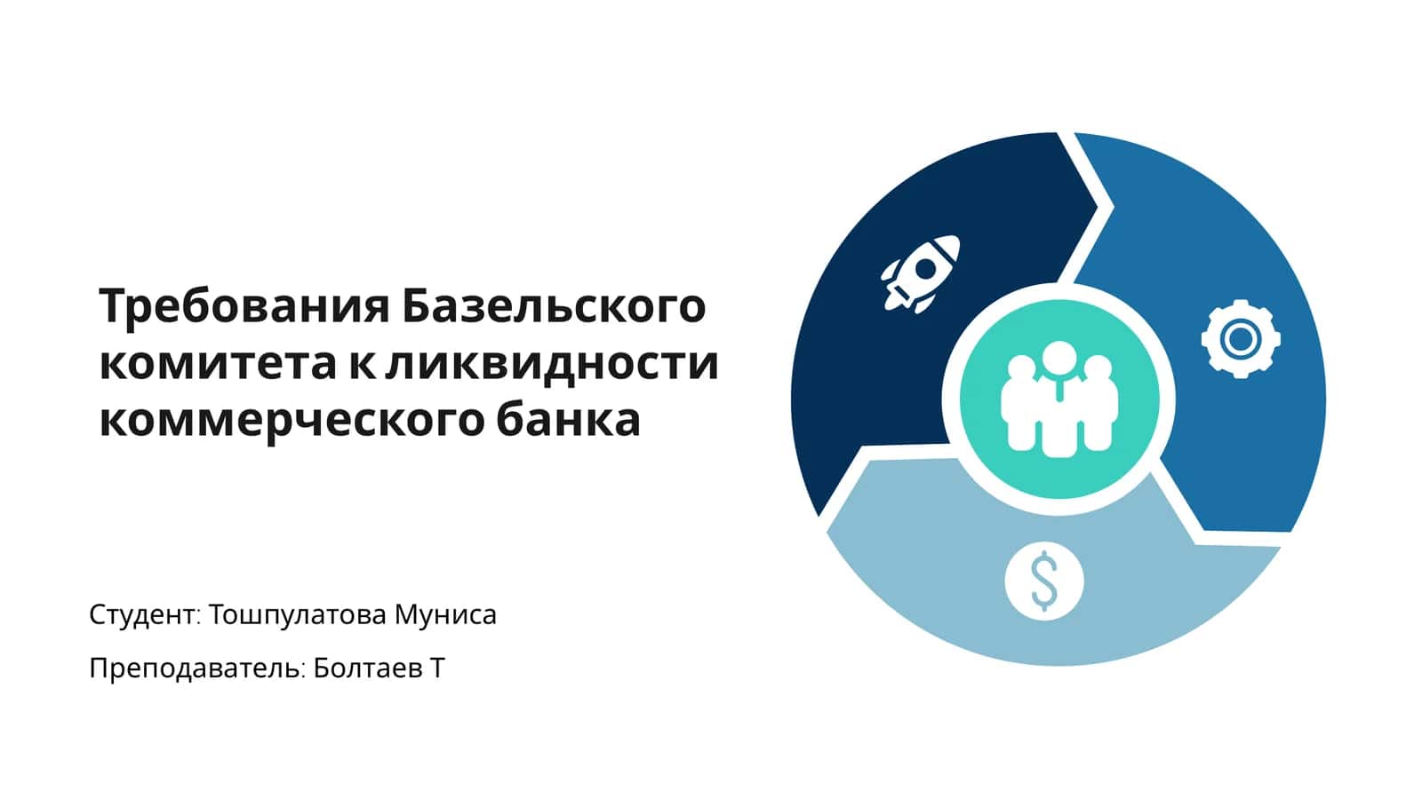Требования Базельского комитета к ликвидности коммерческого банка 1