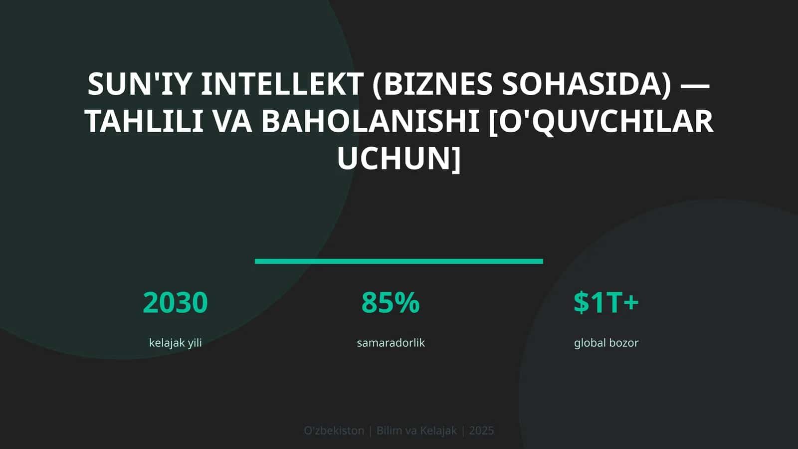 Sun'iy intellekt (biznes sohasida) — tahlili va baholanishi [o'quvchilar uchun] 1