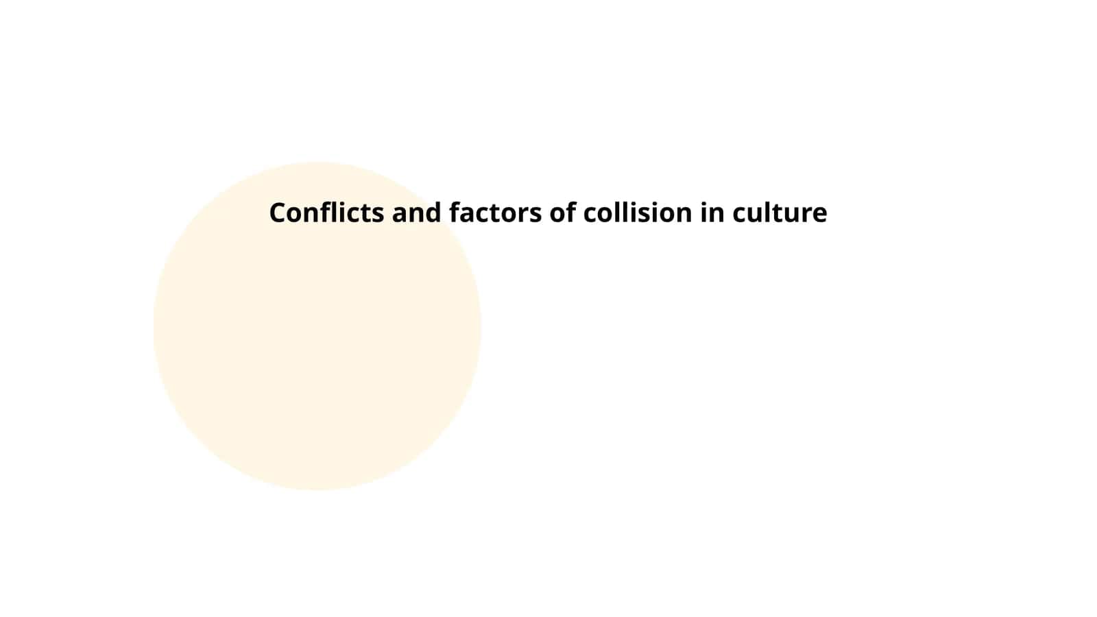 Conflicts and factors of collision in culture 1