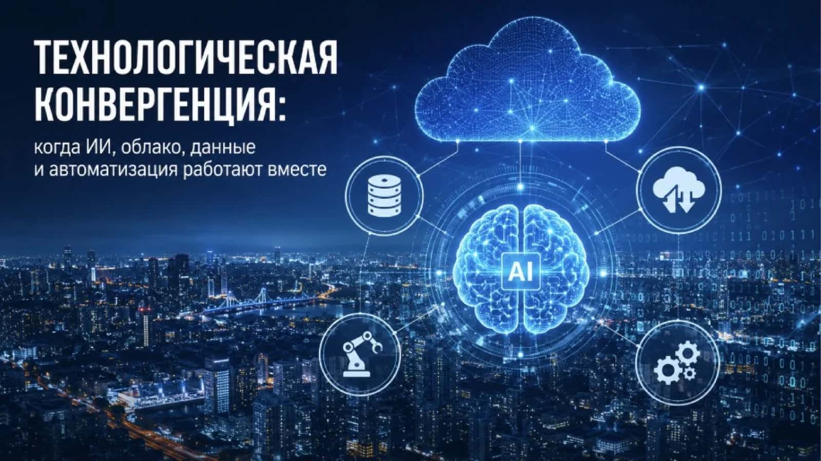 Технологическая конвергенция когда ИИ, облако, данные и автоматизация работают вместе 1