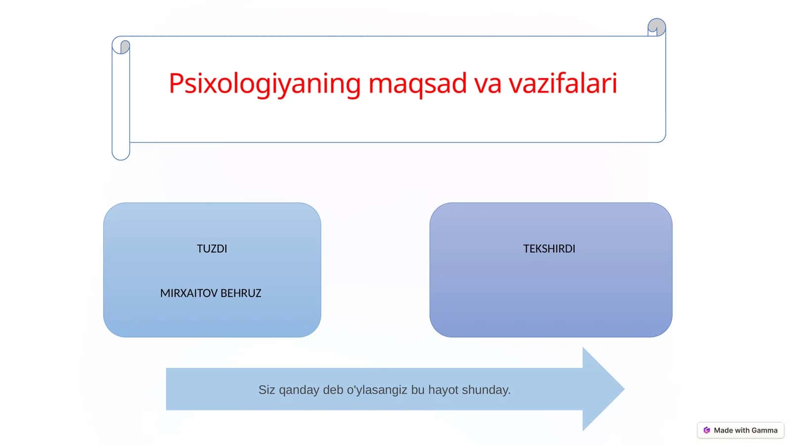 Psixologiyaning maqsadlari va vazifalari 1