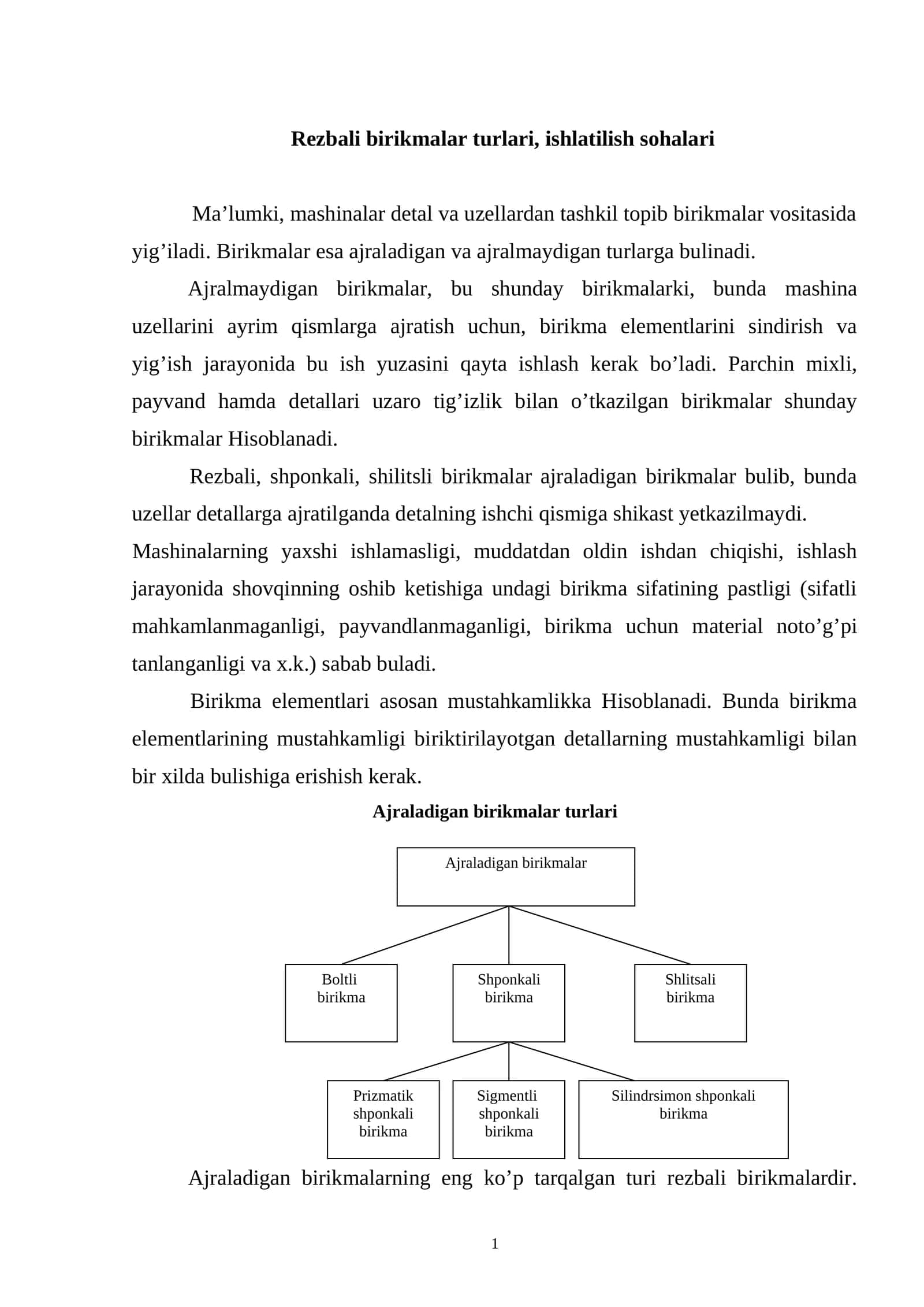 Rezbali birikmalar turlari, ishlatilish sohalari 1