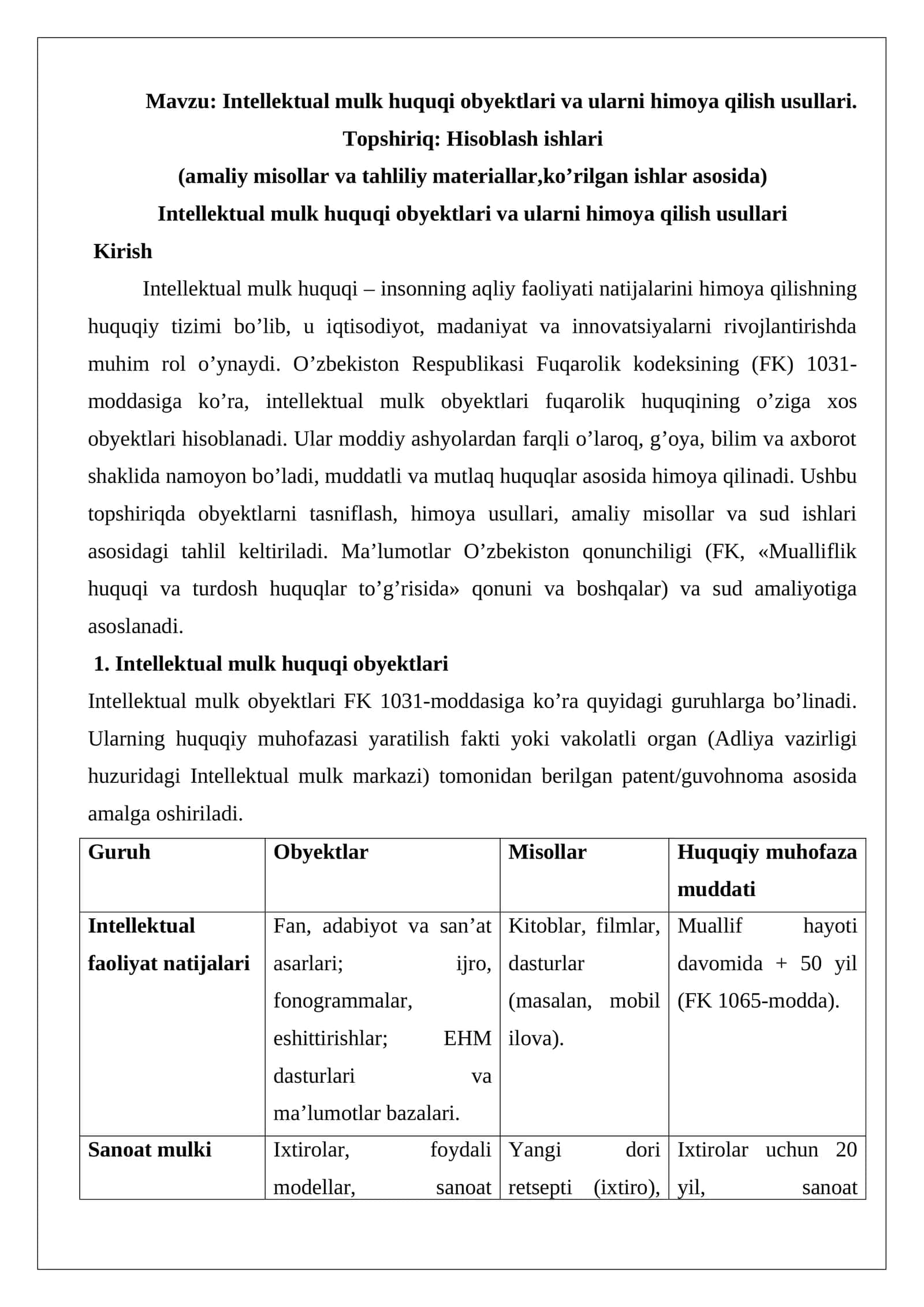 Intellektual mulk huquqi obyektlari va ularni himoya qilish usullari 1