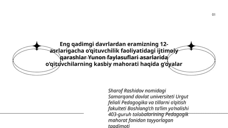 Eng qadimgi davrlardan eramizning 12-asrlarigacha o‘qituvchilik faoliyatidagi ijtimoiy qarashlar Yunon faylasuflari asarlarida o‘qituvchilarning kasbiy mahorati haqida g‘oyalar 1