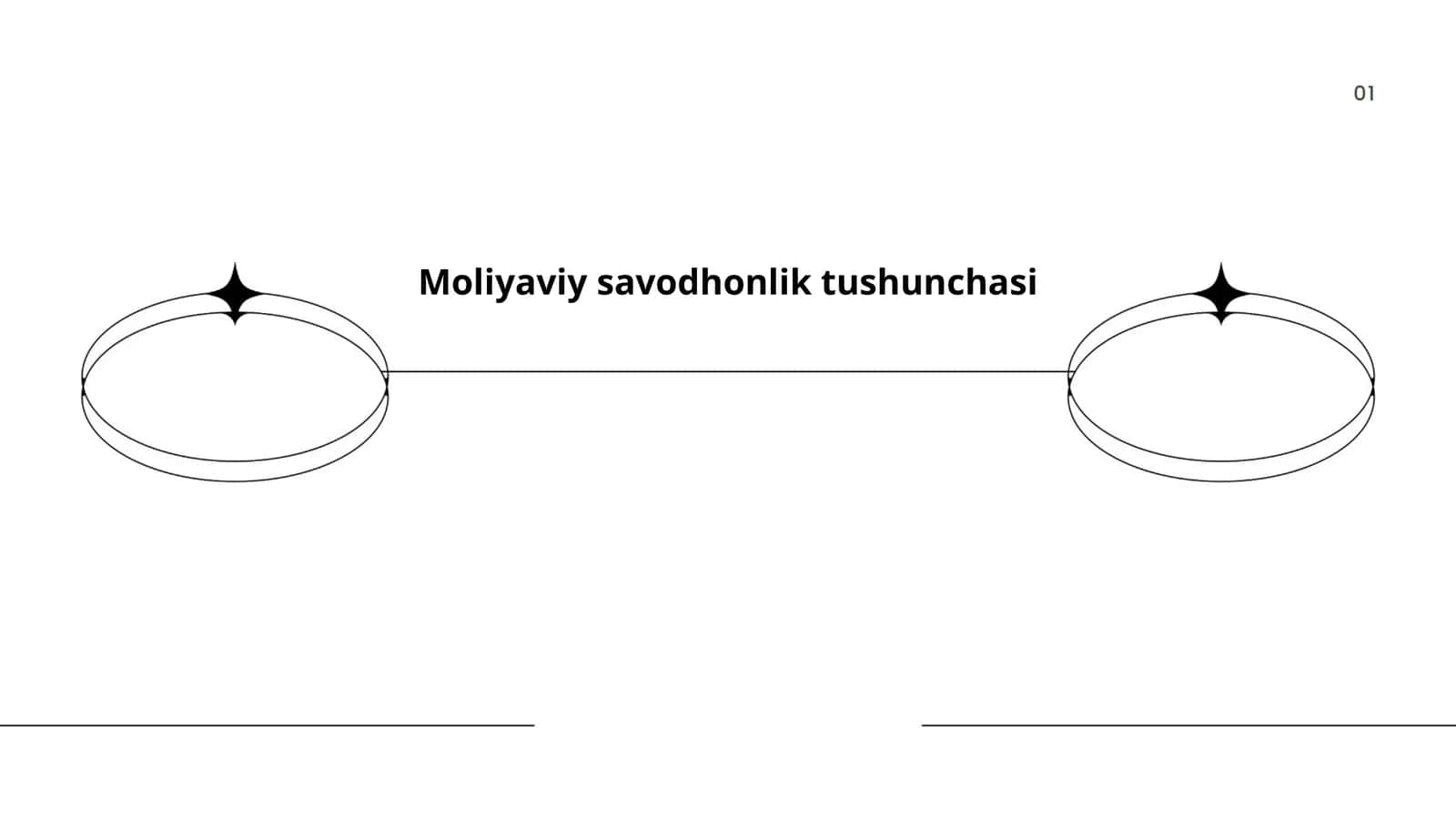 Moliyaviy savodhonlik tushunchasi 1
