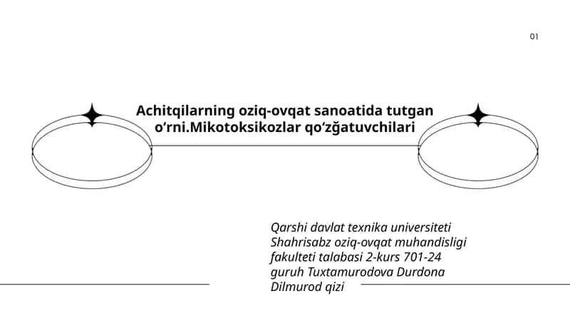 Achitqilarning oziq-ovqat sanoatida tutgan oʻrni.Mikotoksikozlar qoʻzğatuvchilari 1