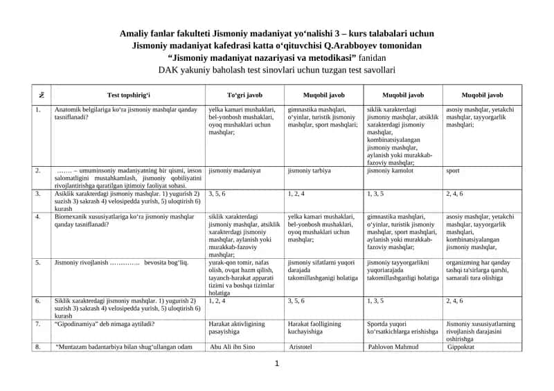 Jismoniy madaniyat nazariyasi va metodikasi test savollari 1