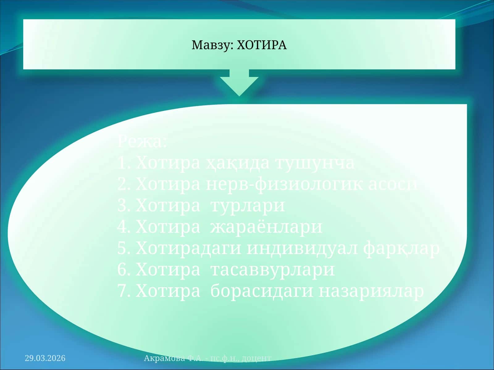 ХОТИРА 1