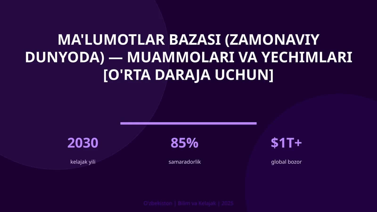 Ma'lumotlar bazasi (zamonaviy dunyoda) — muammolari va yechimlari [o'rta daraja uchun] 1