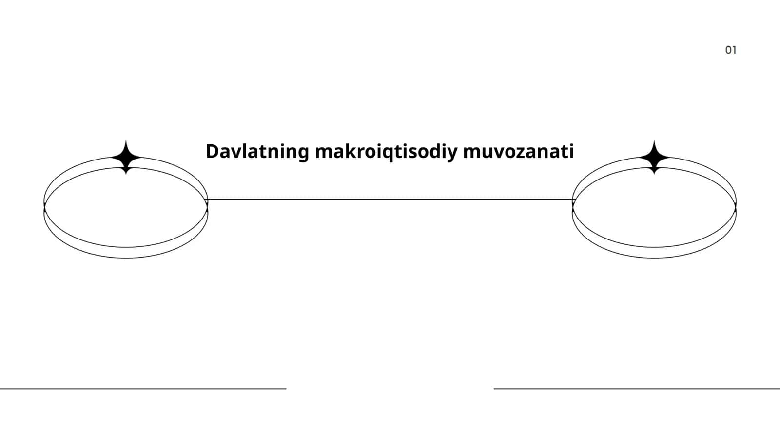 Davlatning makroiqtisodiy muvozanati 1