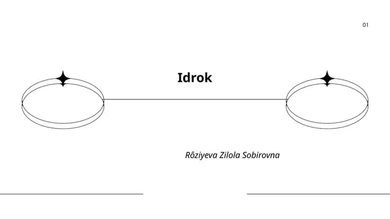 Idrok 1