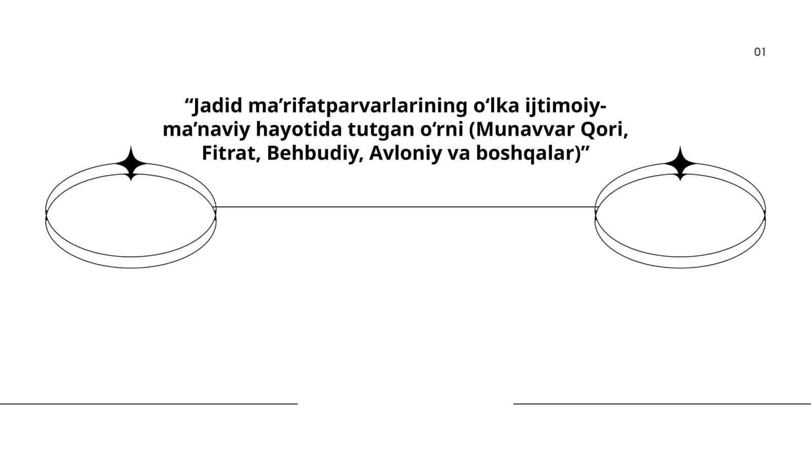 Jadid ma’rifatparvarlarining o‘lka ijtimoiy-ma’naviy hayotida tutgan o‘rni (Munavvar Qori, Fitrat, Behbudiy, Avloniy va boshqalar) 1